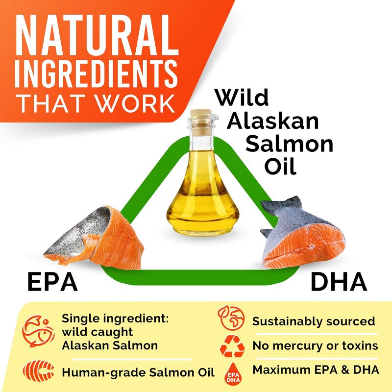 Salmon Oil Supplier - Private Label Omega 3 Fish Oil Liquid