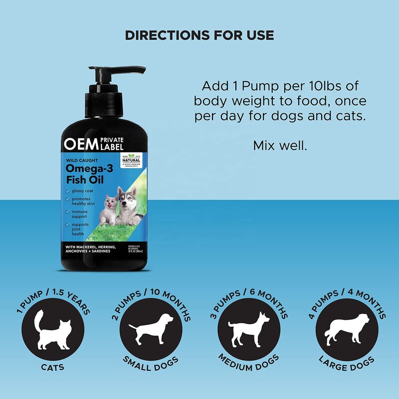 Salmon Oil for Dogs Manufacturer - Omega-3 Fish Oil Skin Immunity