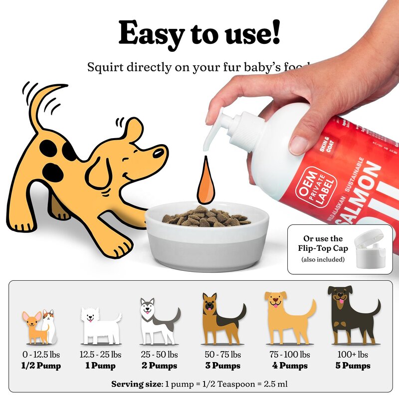 Salmon Oil Manufacturer - OEM for Dogs Cats Skin Coat Joint