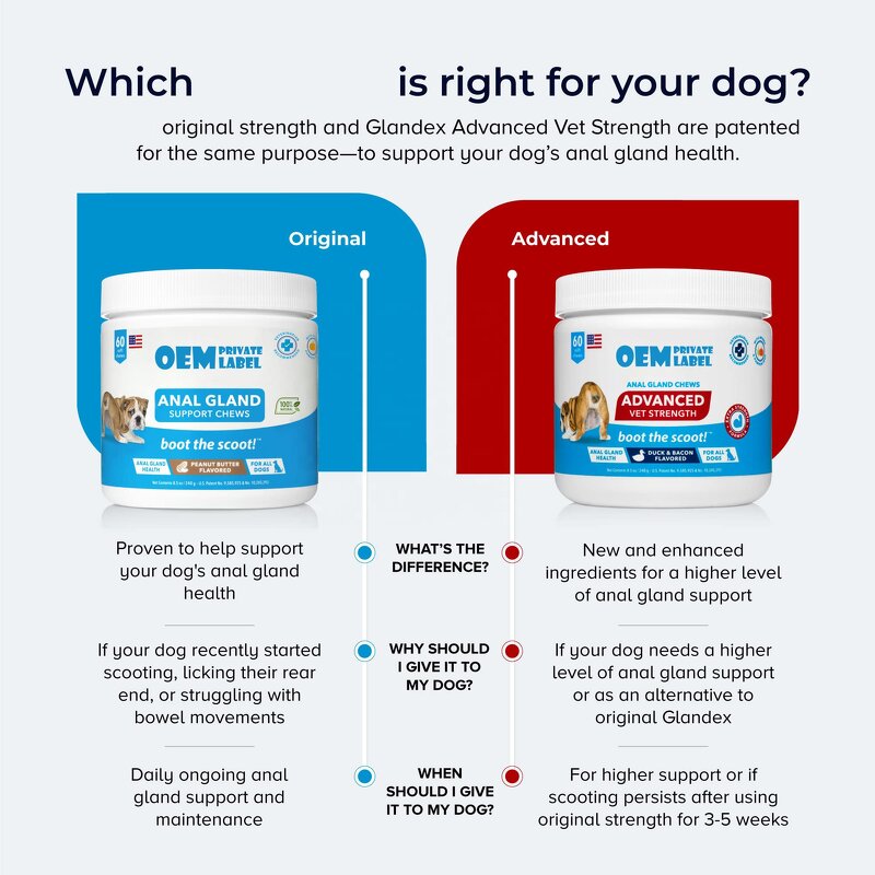 Dog Joint Chew Manufacturer - Probiotics Multivitamin with Glucosamine