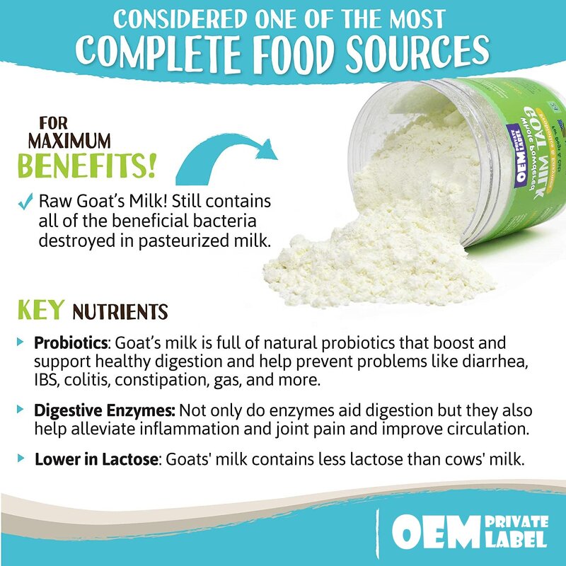 Goat Milk Powder Factory - OEM with Probiotics Allergy Immune