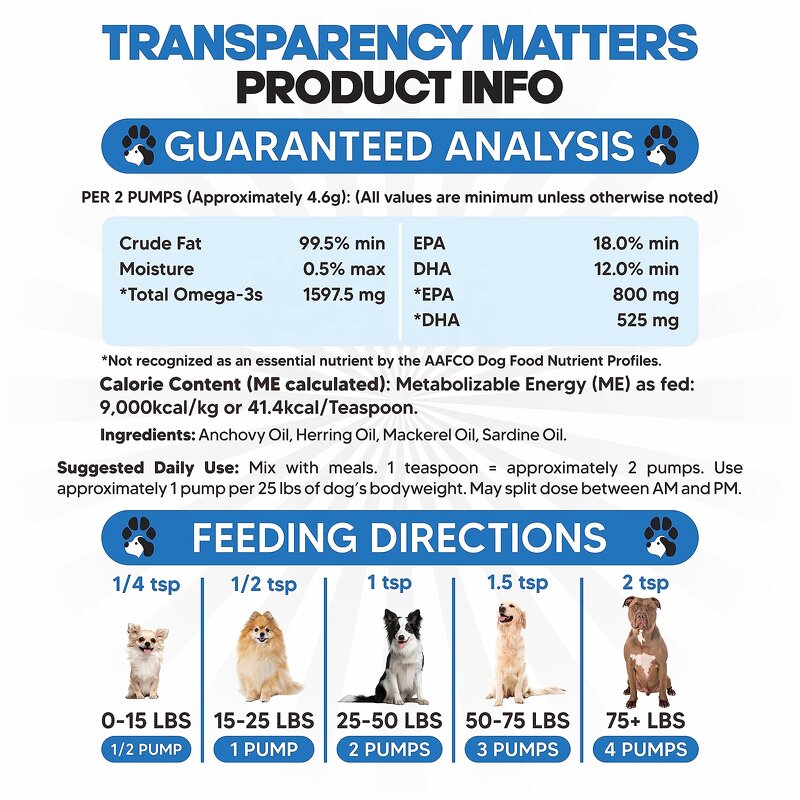 Omega 3 Fish Oil Manufacturer - OEM for Dogs Skin Coat Allergy