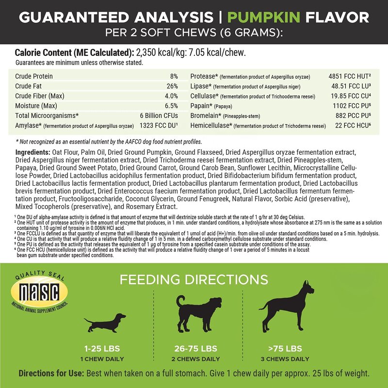 Dog Probiotics Chews Manufacturer - Private Label Digestive with Chondroitin