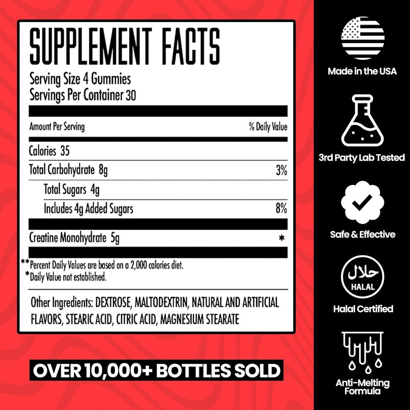 Pre-Workout Gummy Supplier - Private Label Creatine Muscle Growth