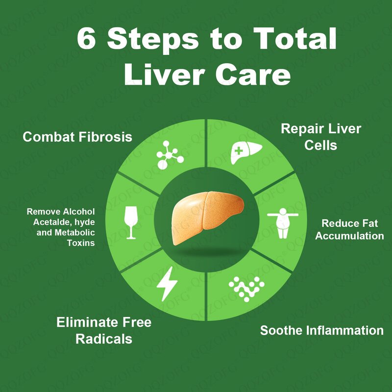 Milk Thistle Capsules Factory - OEM Liver Health Support 90 Capsules