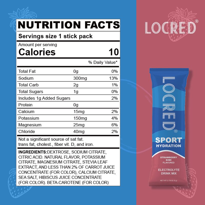 Electrolytes Powder Manufacturer - Private Label KETO with Potassium