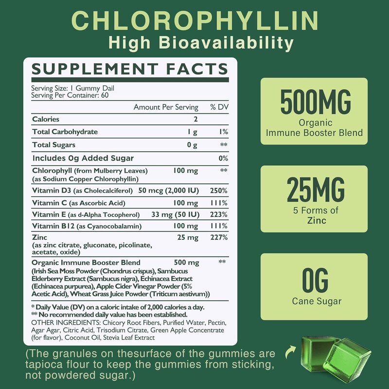 Chlorophyll Gummies Factory - Hot Sale OEM Daily Greens Chewable