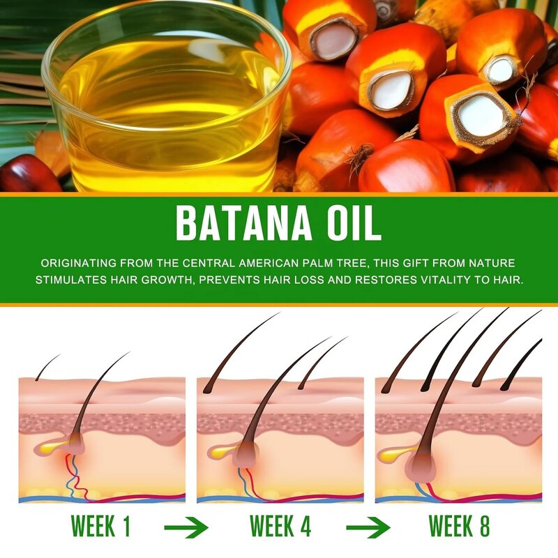 Batana Hair Oil Factory - Factory 1 Gallon Skin & Hair Healthy Oil