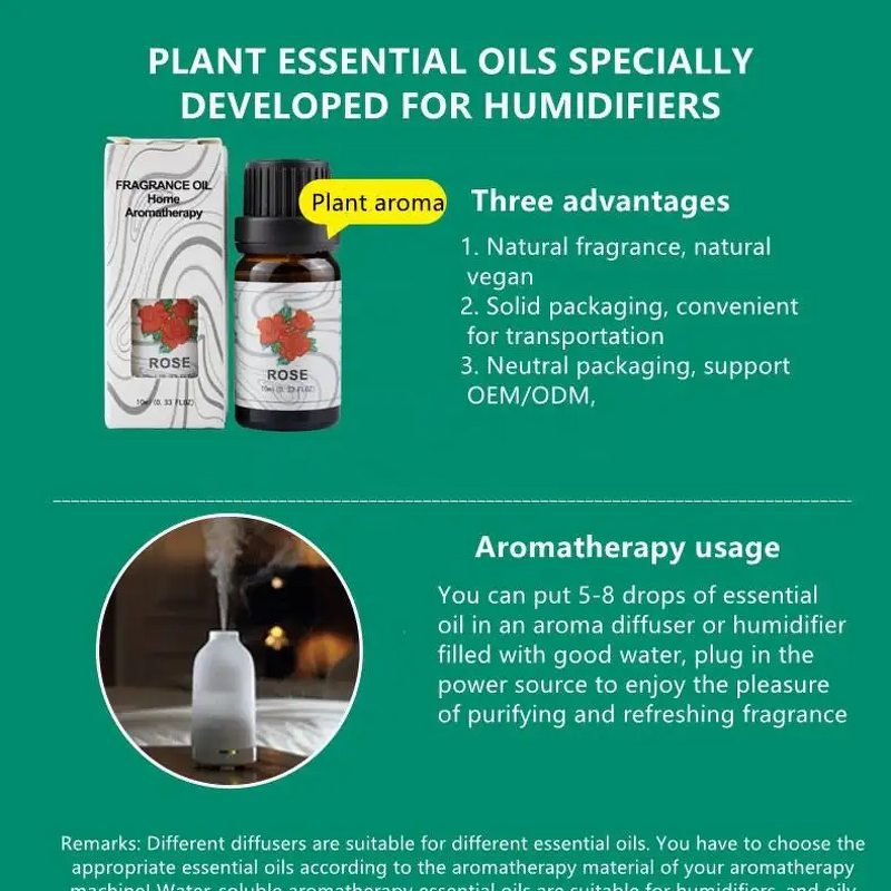 Diffuser Oil Set Supplier - Humidifier Water-soluble Fragrance Essential Oil Private Label