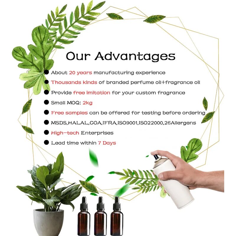 Grapefruit Fragrance Oil Supplier - Popular Fruit Fragrance Oil Air Fresher Concentrate