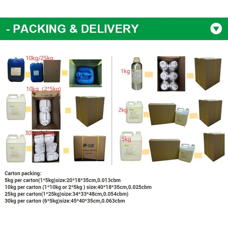 Grapefruit Fragrance Oil Supplier - Popular Fruit Fragrance Oil Air Fresher Concentrate