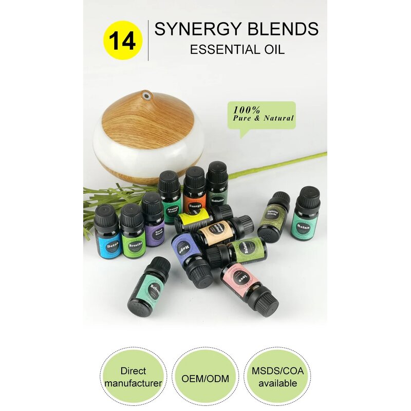 Rosemary Essential Oil Factory - OEM Custom Organic Pure Geranium Bergamot Sweet Orange