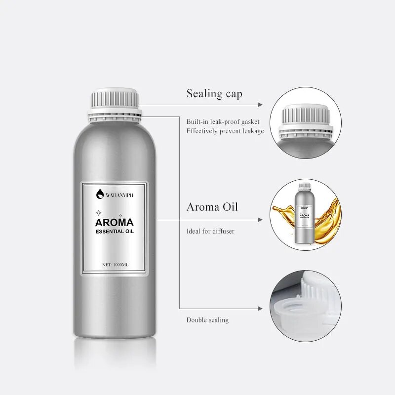 Perfume Fragrance Oil Manufacturer - Candle Making Soap Making Aroma Diffuser Oil