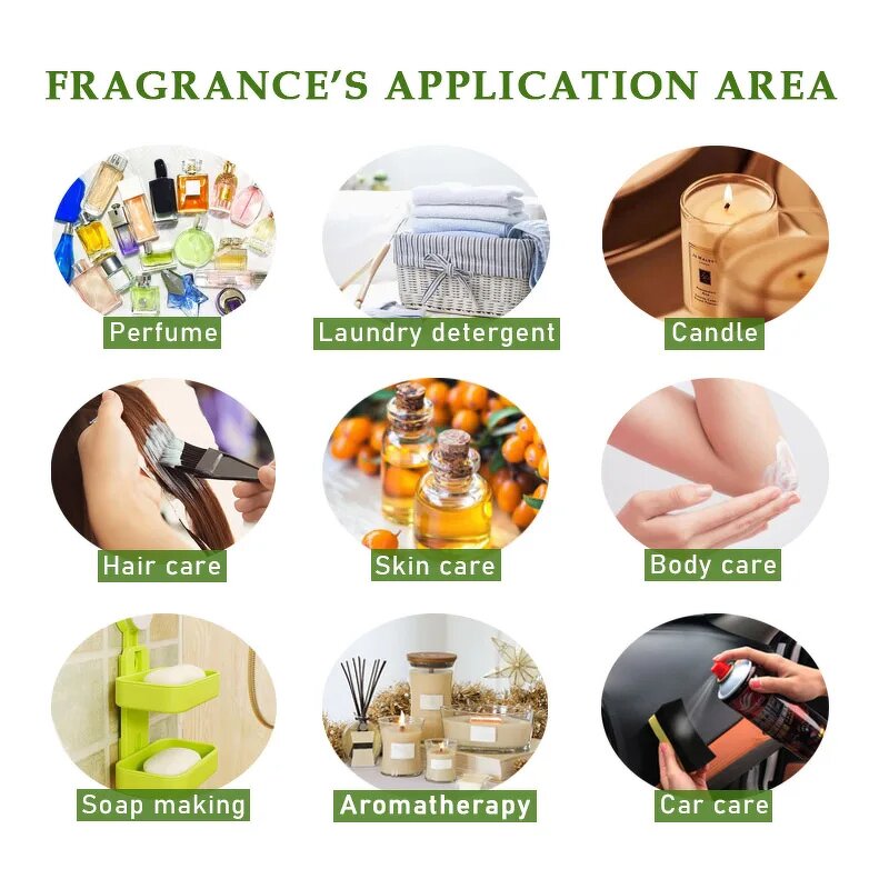Grapefruit Fragrance Oil Supplier - Popular Fruit Fragrance Oil Air Fresher Concentrate
