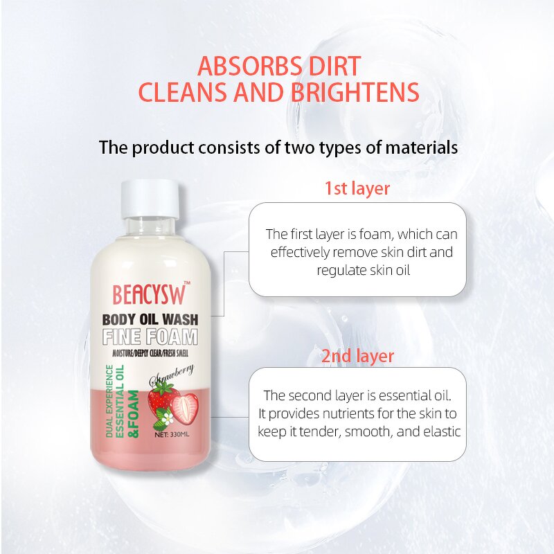 Body Wash Supplier - Natural Fruit Extract Oil Cream Shower Gel