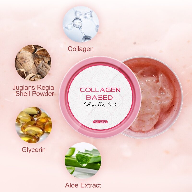 Body Scrub Manufacturer - OEM Private Label Face Scrub Organic