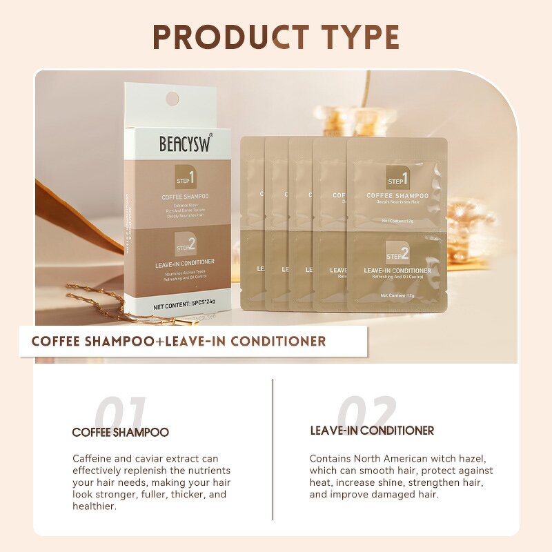 Shampoo Conditioner Set Factory - Caffeine Caviar Duo Strengthening