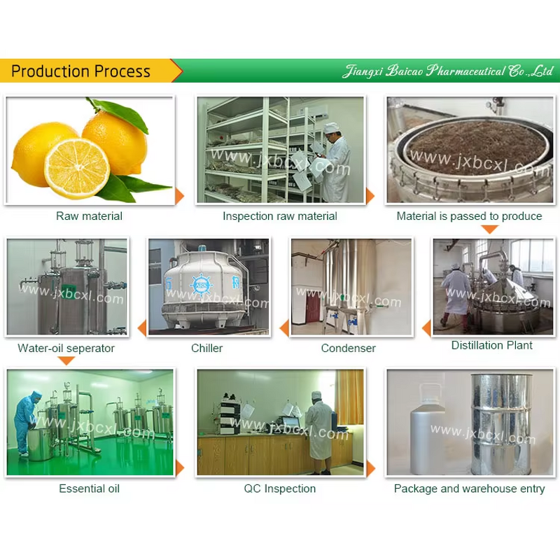 Limonene Essential Oil Supplier - Wholesale Bulk Natural Cleaner Fresh Odor Peel-derived