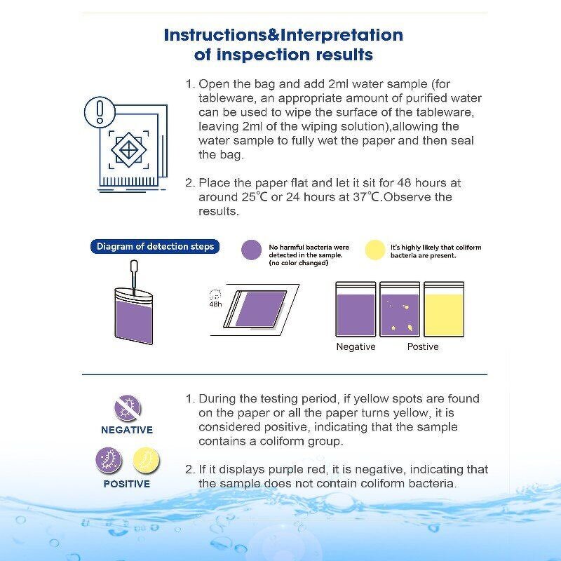 Water Test Kit Factory - 20 in 1 with E.coli Test