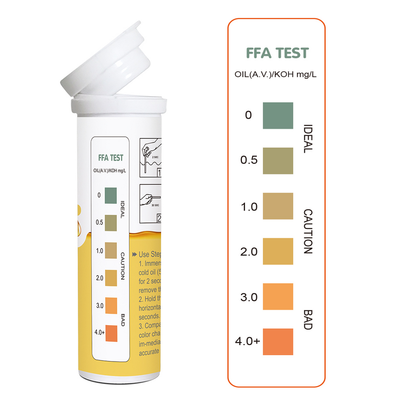 Oil Test Strips Factory - Cooking Oil Quality Test Paper