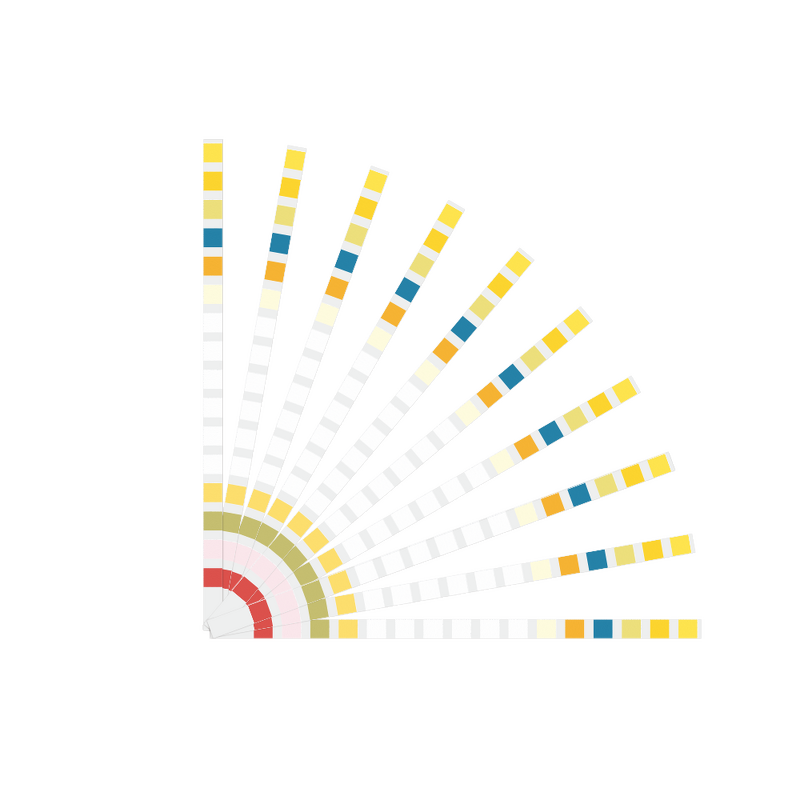 Water Test Strips Supplier - 16 in 1 for Drinking Pool Aquarium