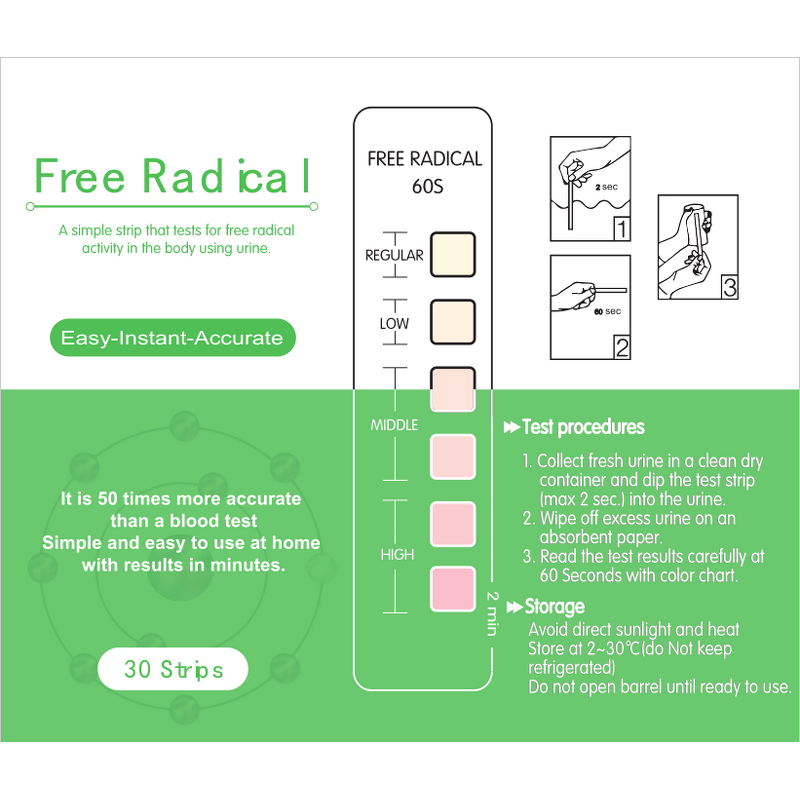 Free Radical Test Kit Factory - Rapid Result 1-30 Strips