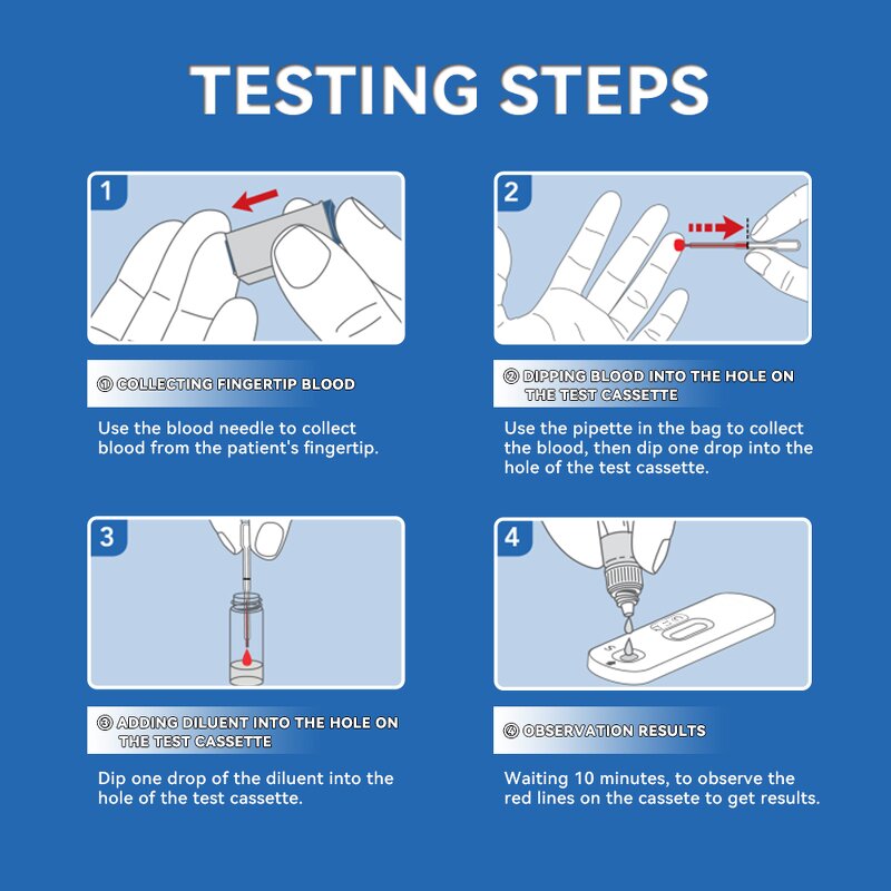 HIV Test Kit Supplier - One Step Blood Test Kit for Home
