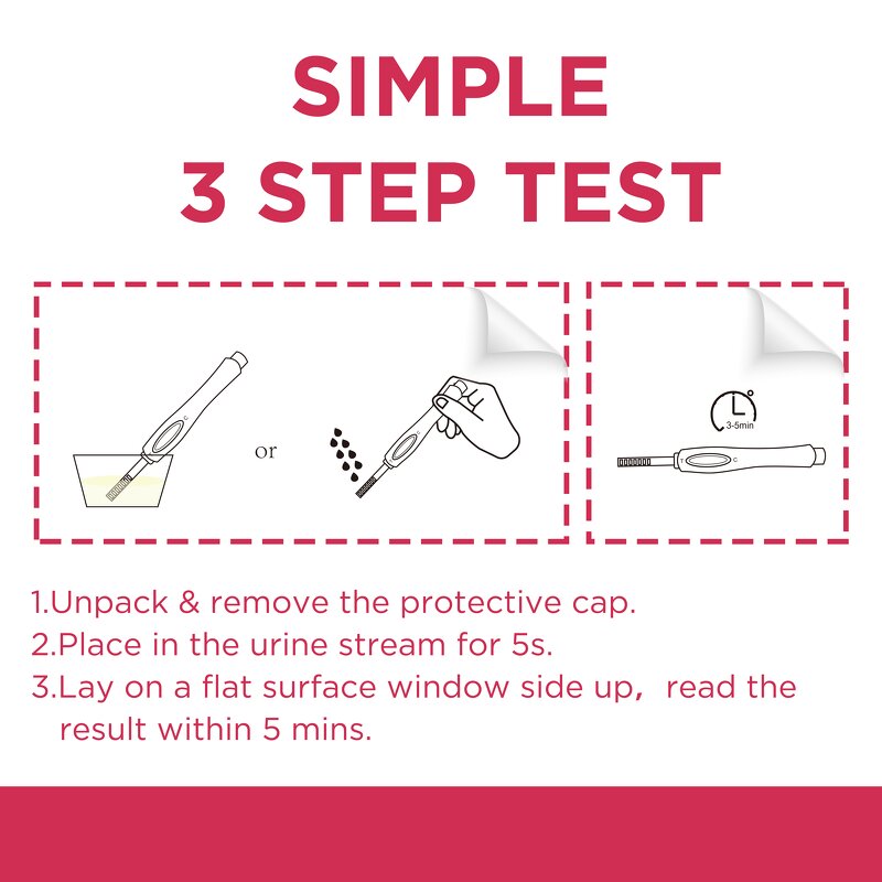 Pregnancy Test Kit Supplier - One-Step HCG Urine Kit for Women