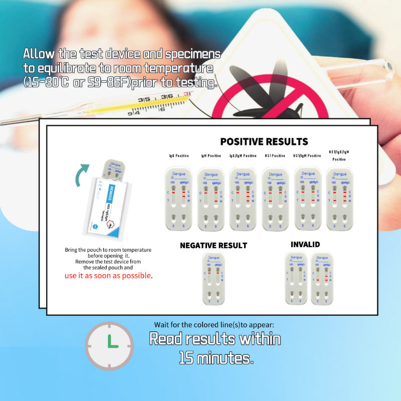 Dengue Test Kit Factory - Dengue NS1 IgG IgM Combo Rapid