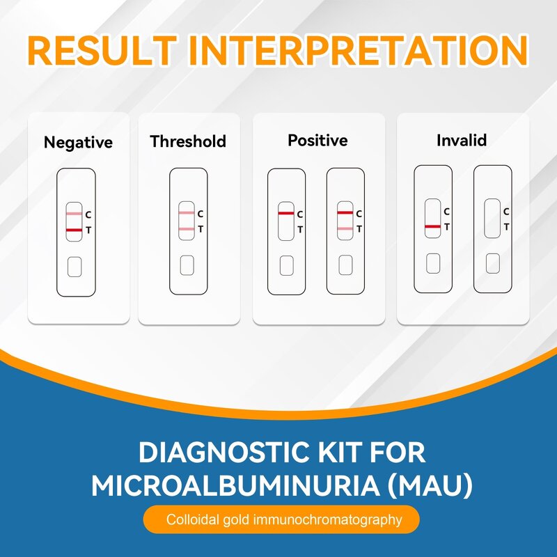 Microalbumin Test Kit Manufacturer - Kidney Health Home Self-Test