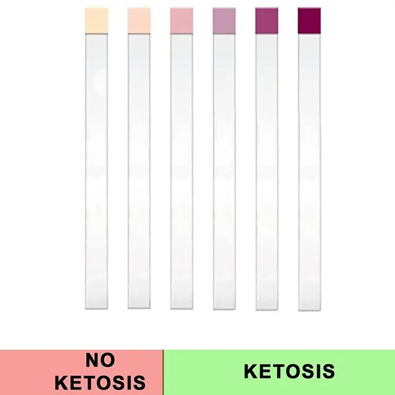 Ketone Test Strips Supplier - 100 CT for Ketogenic Diet Monitoring