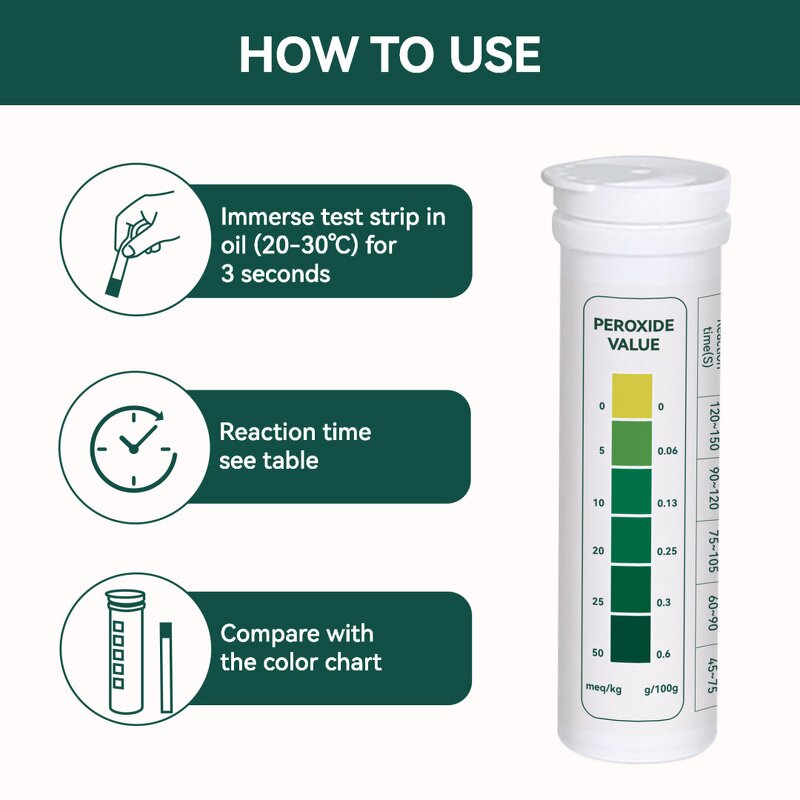 Oil Test Strips Factory - Frying Oil Low Range FFA 2.5% pH