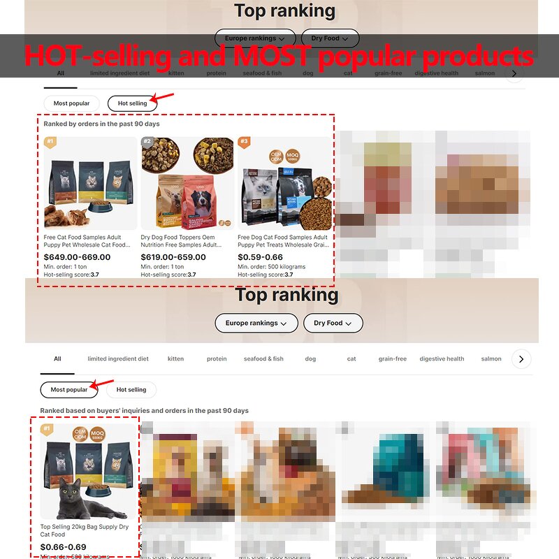 Dry Cat Food Manufacturer - Top Selling 20kg Bag Supply