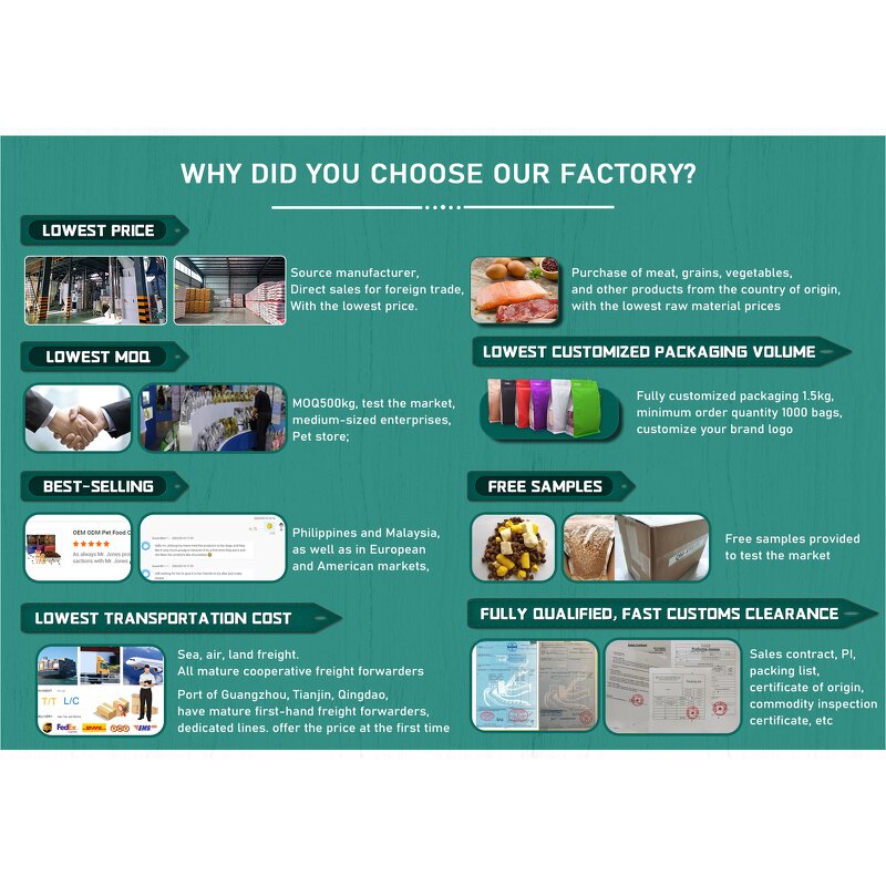 Silicone Cat Litter Supplier - Free Samples Best-selling High-end Pure Blue No Dust Factory