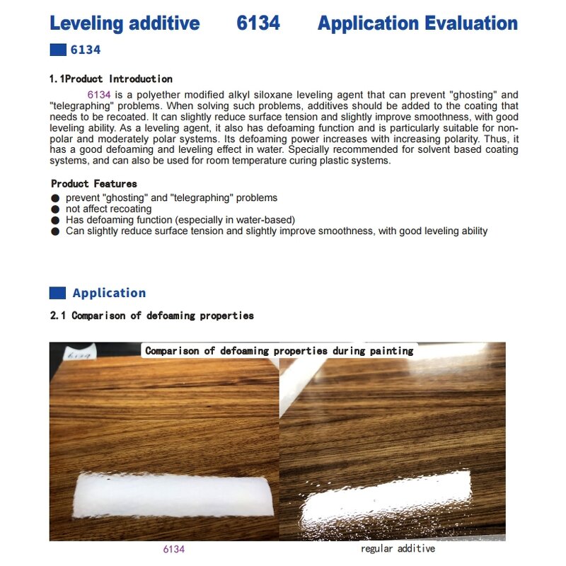 Leveling Additive Manufacturer - Car Repair Solvent Surface