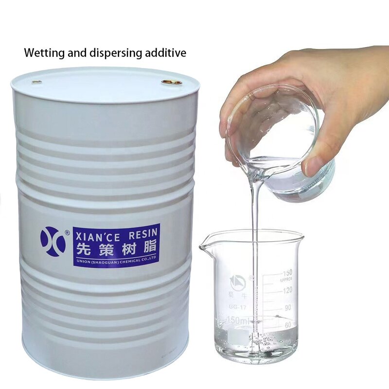Wetting Dispersing Additive Supplier - Solvent-borne Industrial Coatings