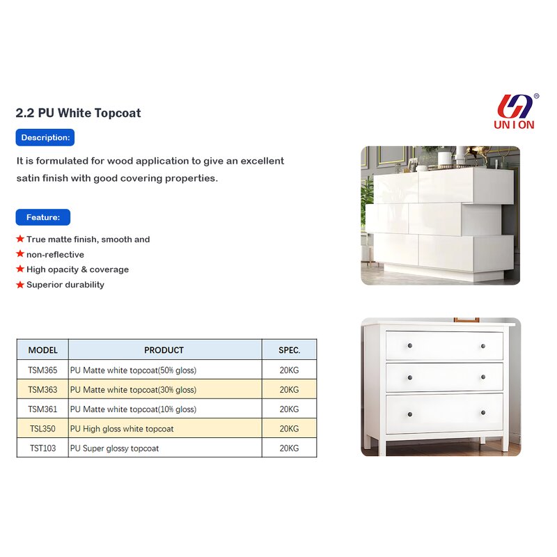 Furniture Paint Manufacturer - PU White Cabinet Paint Scratch Resistant