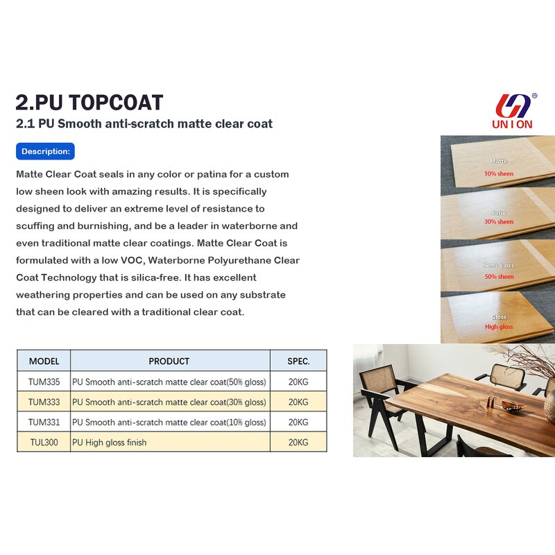 PU Topcoat Varnish Factory - Quick Drying Furniture Processing