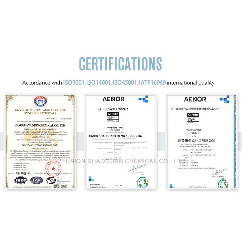 Car Paint Base Coat Manufacturer - 1K Lemon Yellow Automotive OEM