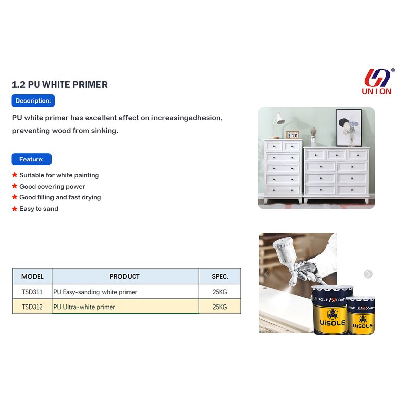Wood Primer Varnish Factory - Quick Drying PU White Alkyd Resin