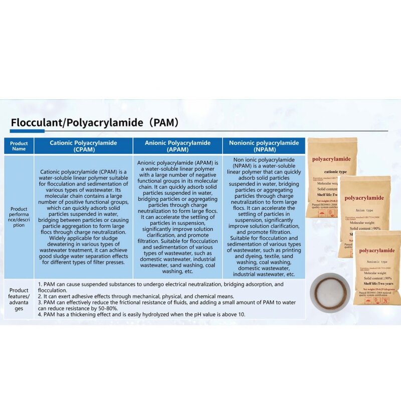 Polyacrylamide Flocculant Manufacturer - Water Treatment Chemical Auxiliary