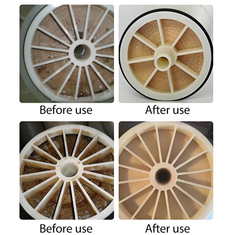 Reverse Osmosis Scale Inhibitor Manufacturer - for Industrial Water Plants