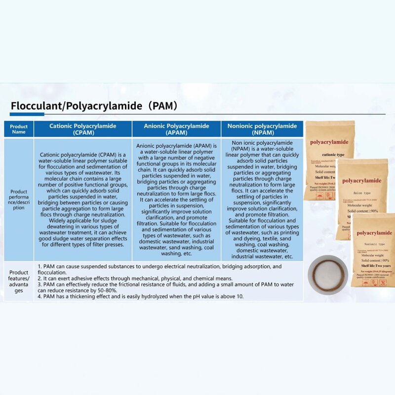 Polyacrylamide Coagulant Supplier - High Quality for Industrial Water