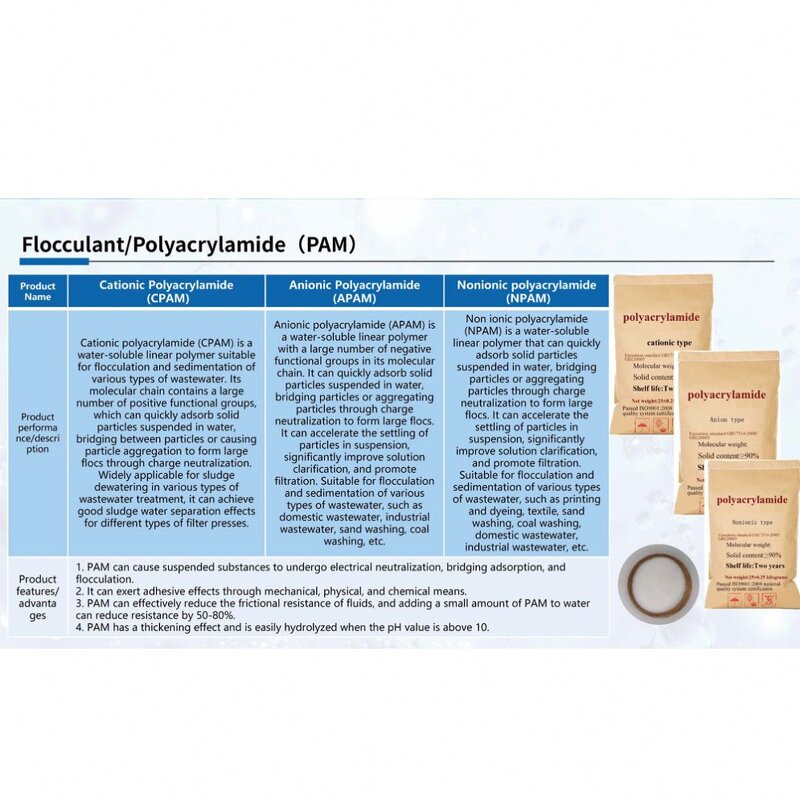 Polyacrylamide Flocculant Factory - High Quality for Water Treatment