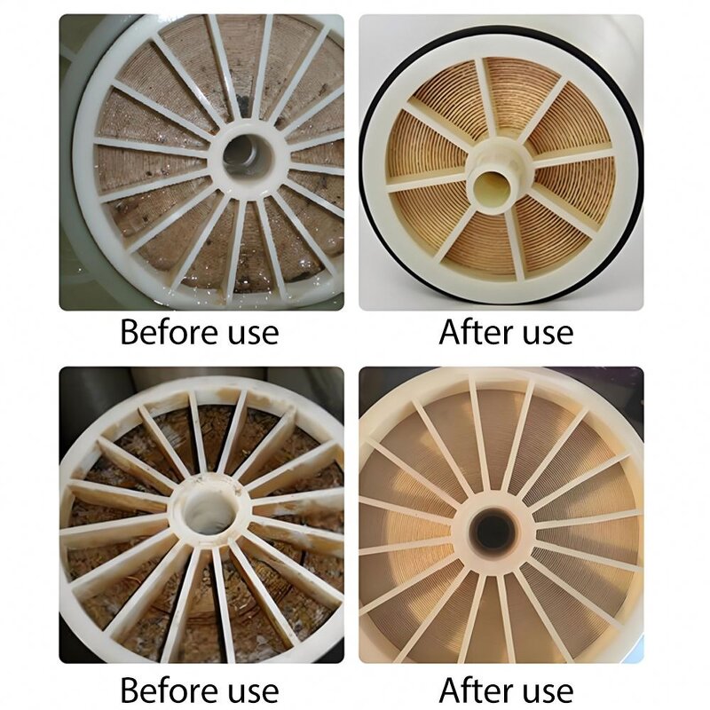 Reverse Osmosis Scale Inhibitor Manufacturer - Industrial Standard RO