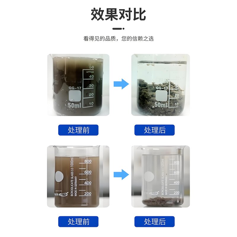 Cationic Polyacrylamide Coagulant Manufacturer - for Industrial Environmental Water