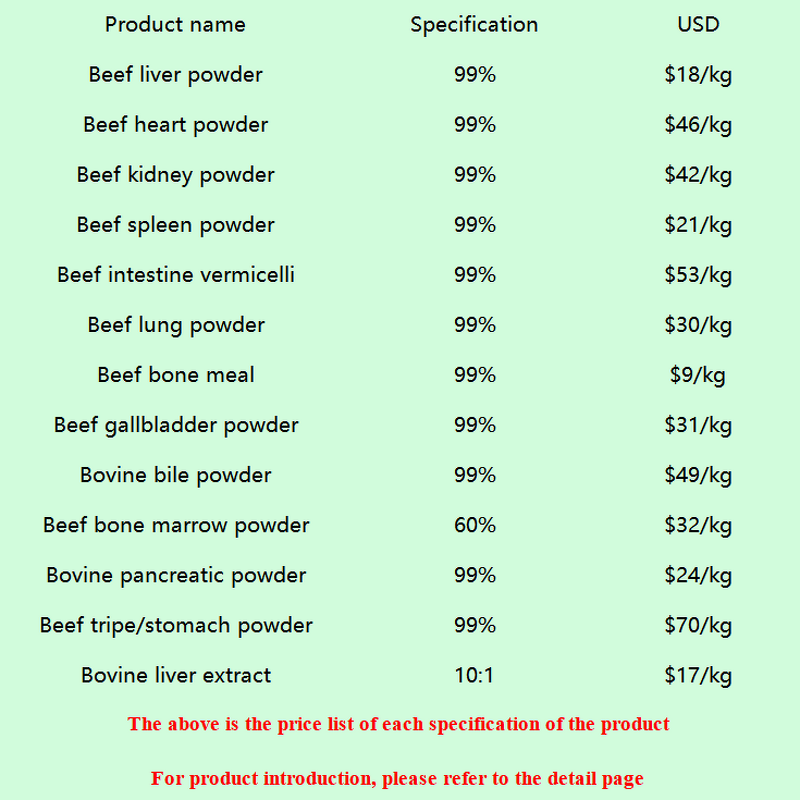 Cow Organ Powder Manufacturer - Grass-fed Offal Liver Heart Kidney
