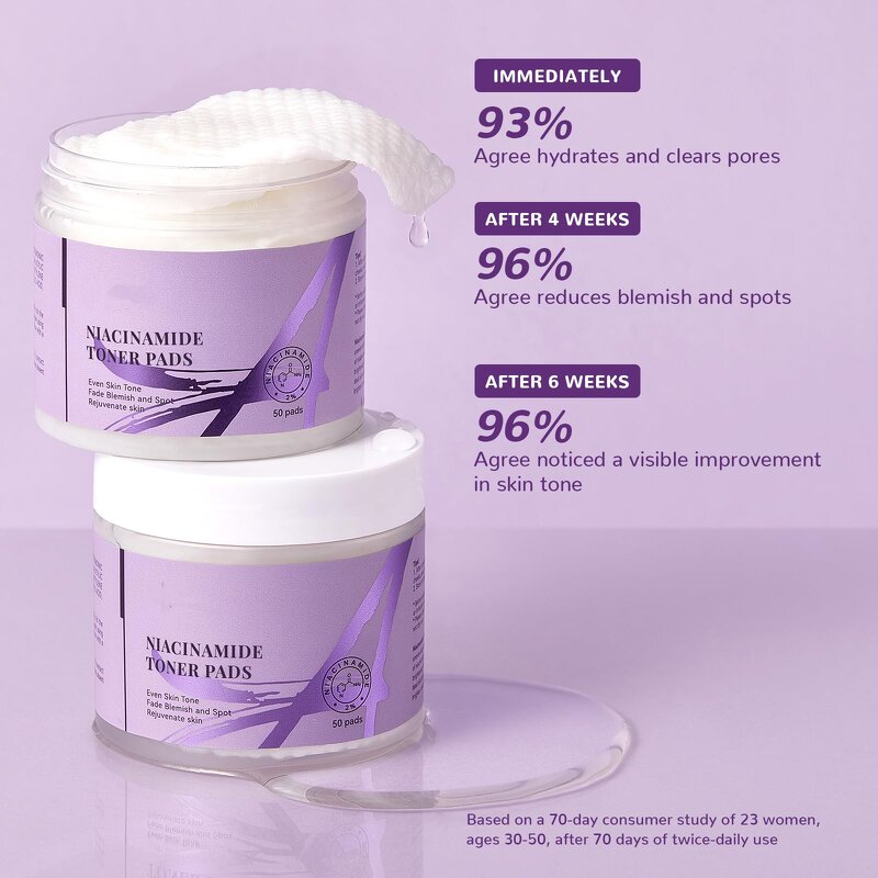 Niacinamide Pads Manufacturer - Glutathione Oil Control Pads