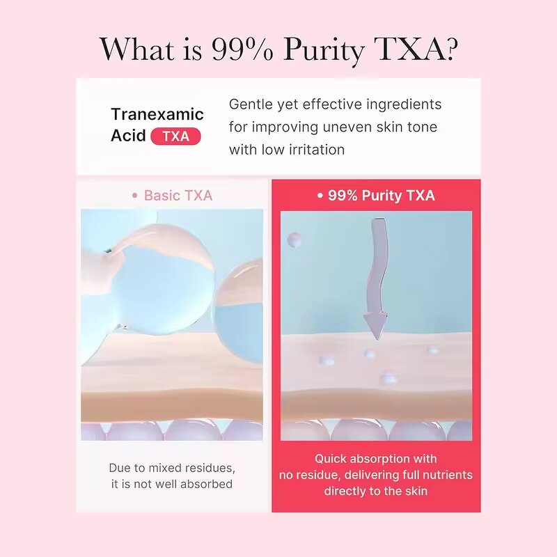 Face Moisturizer Factory - 5% TXA Niacinamide Capsule Cream