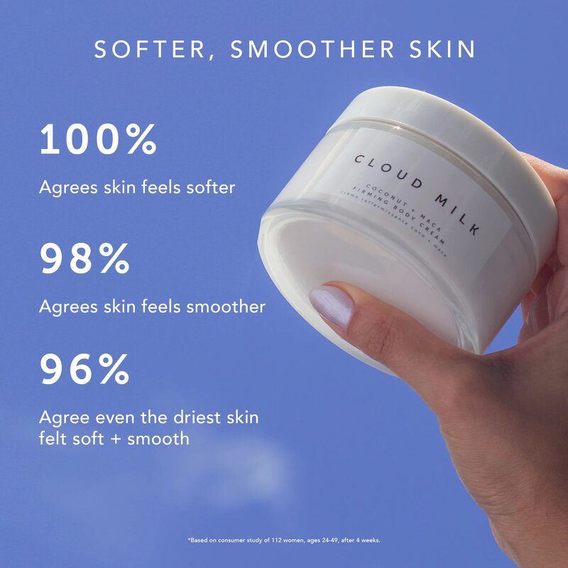 Hair Spray Manufacturer - Peppermint Scalp Dreadlock Rosewater